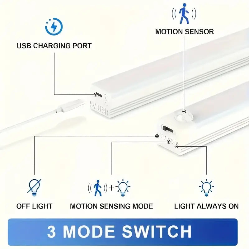 LED Sensor Lights for Gardensheds with USB charge